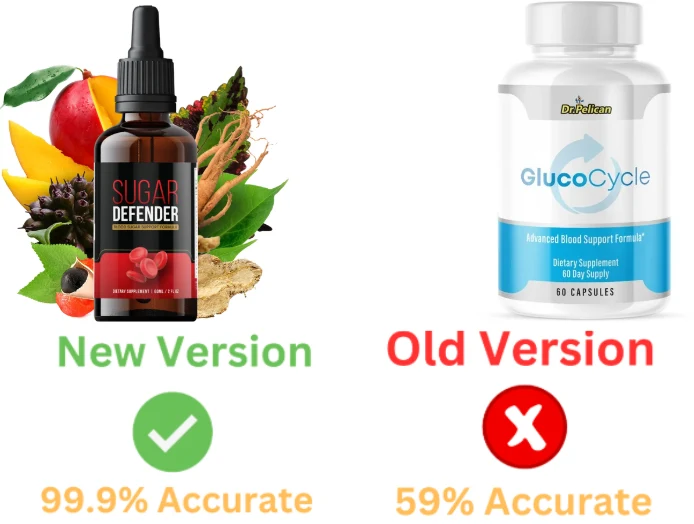 GlucoCycle Supplement GlucoCycle